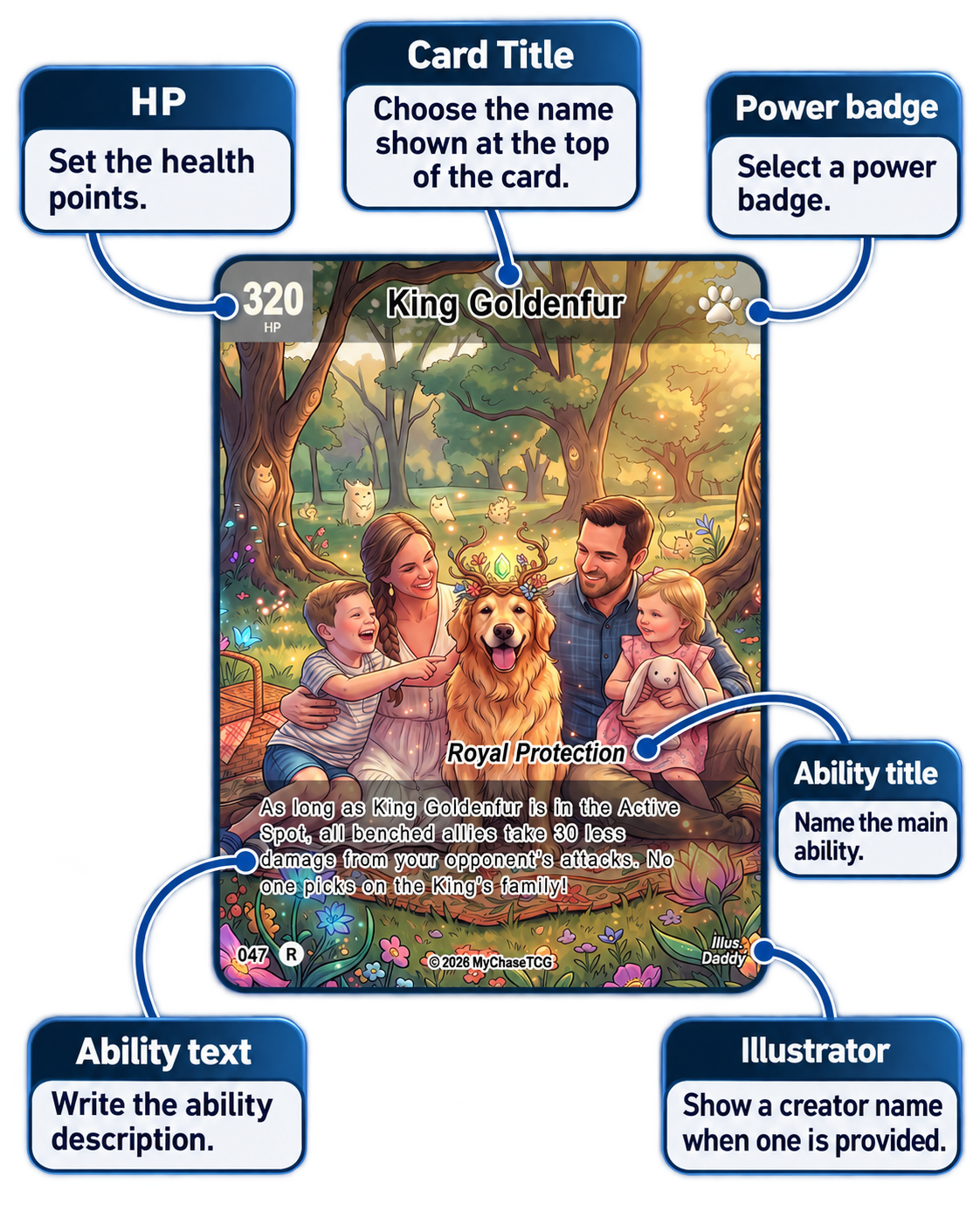 Card details customization options